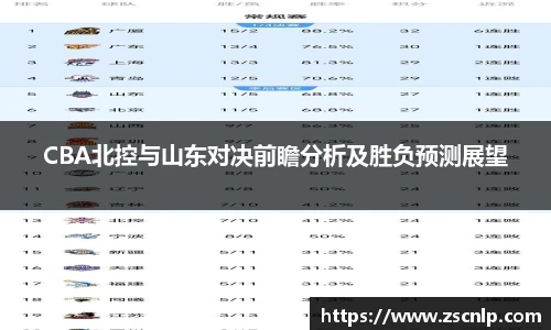NBA直播